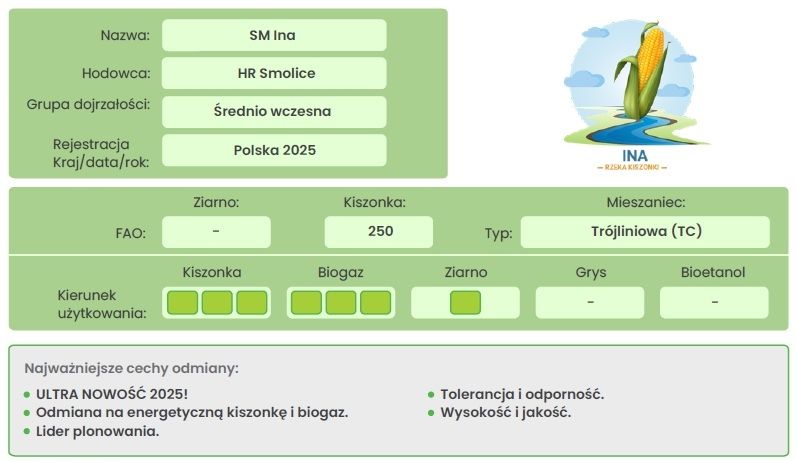 Profil kukurydzy SM Ina HR Smolice