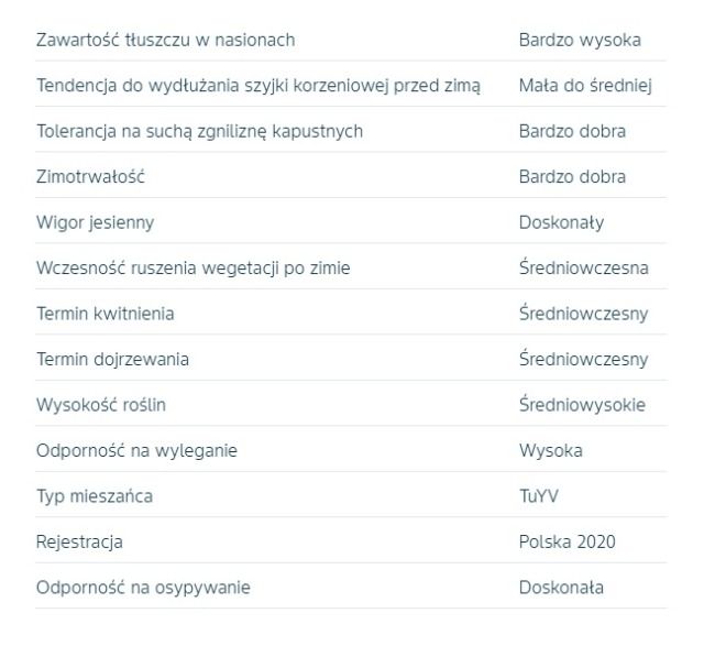 Cechy odmiany rzepaku ozimego DK Excited Bayer
