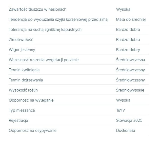 Cechy odmiany rzepaku ozimego DK Exbury