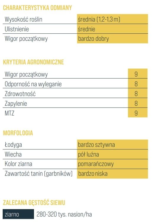 Profil odmiany Sorgo RGT Leggend